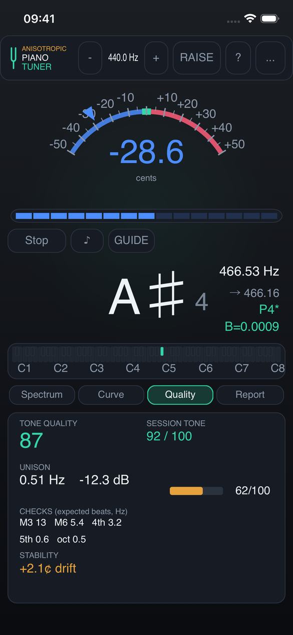 Quality view with unison and stability indicators
