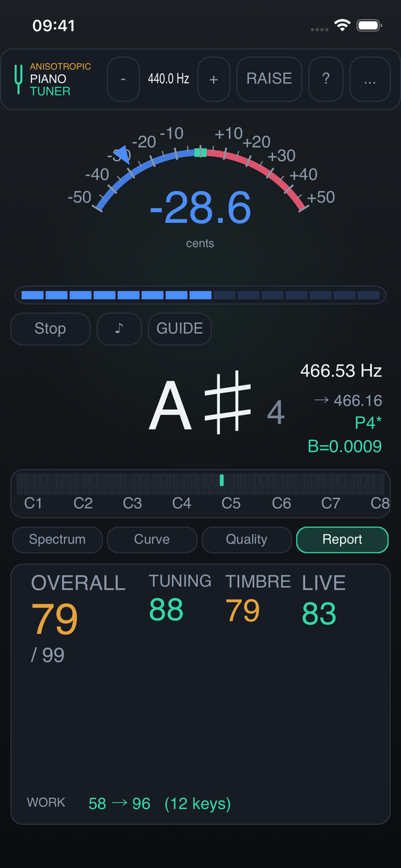 Session report with quality indicators