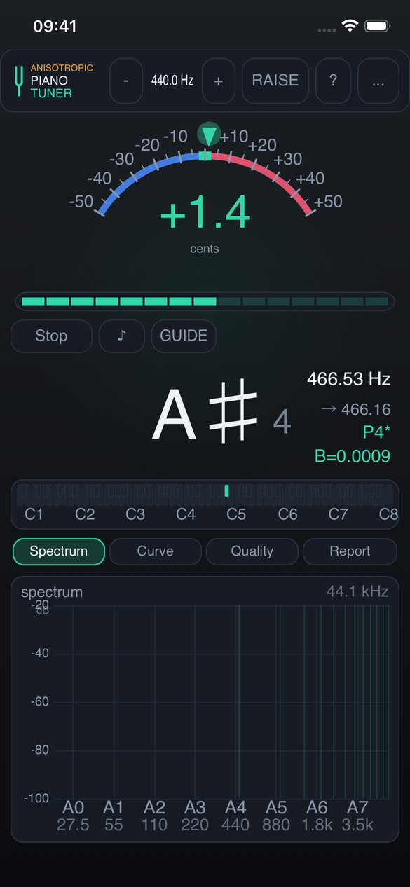 Main tuning screen showing A-sharp 4 and a 1.4 cent deviation